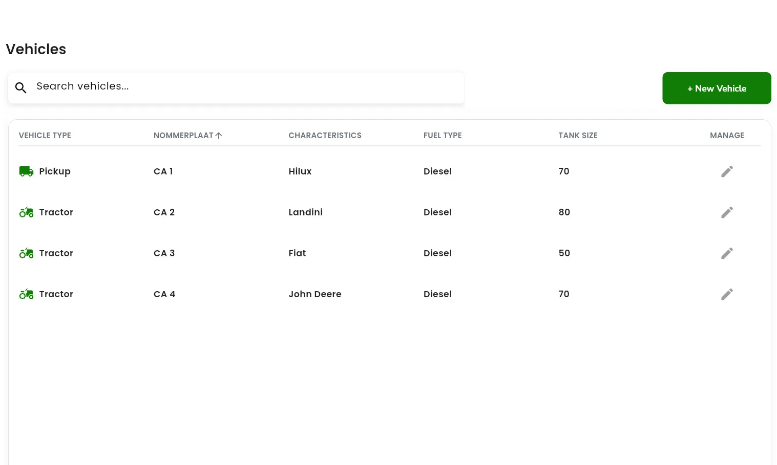 Vehicle Information